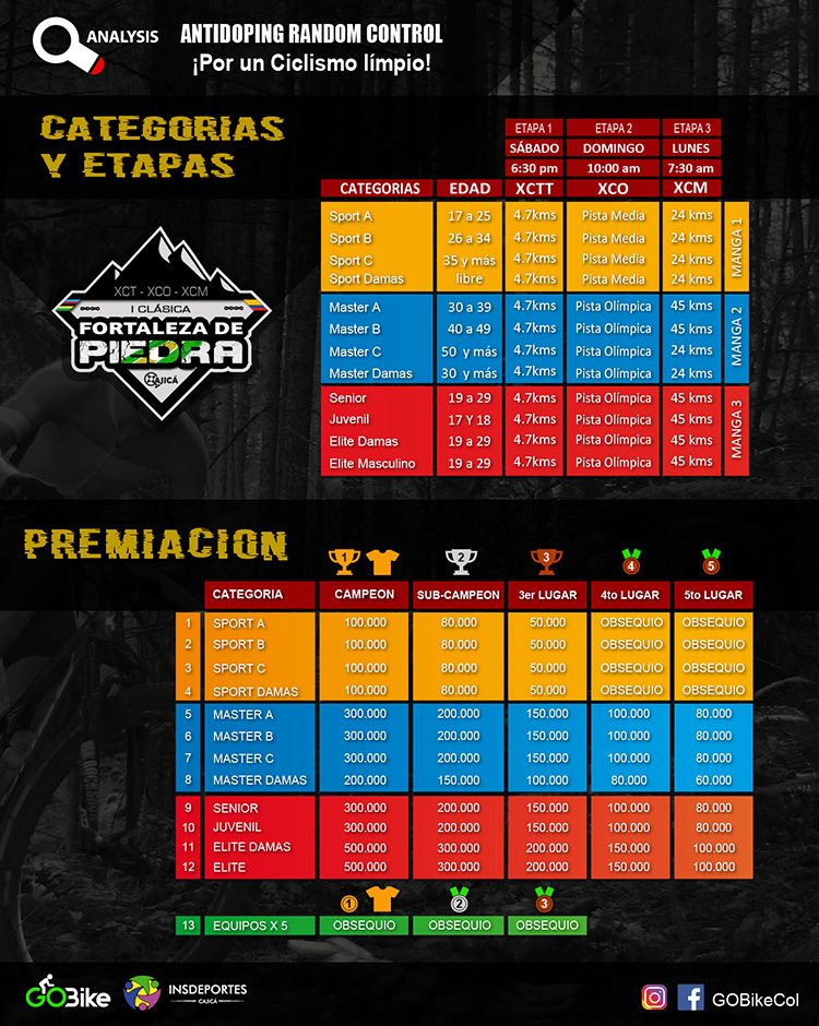 convofortaleza2019s