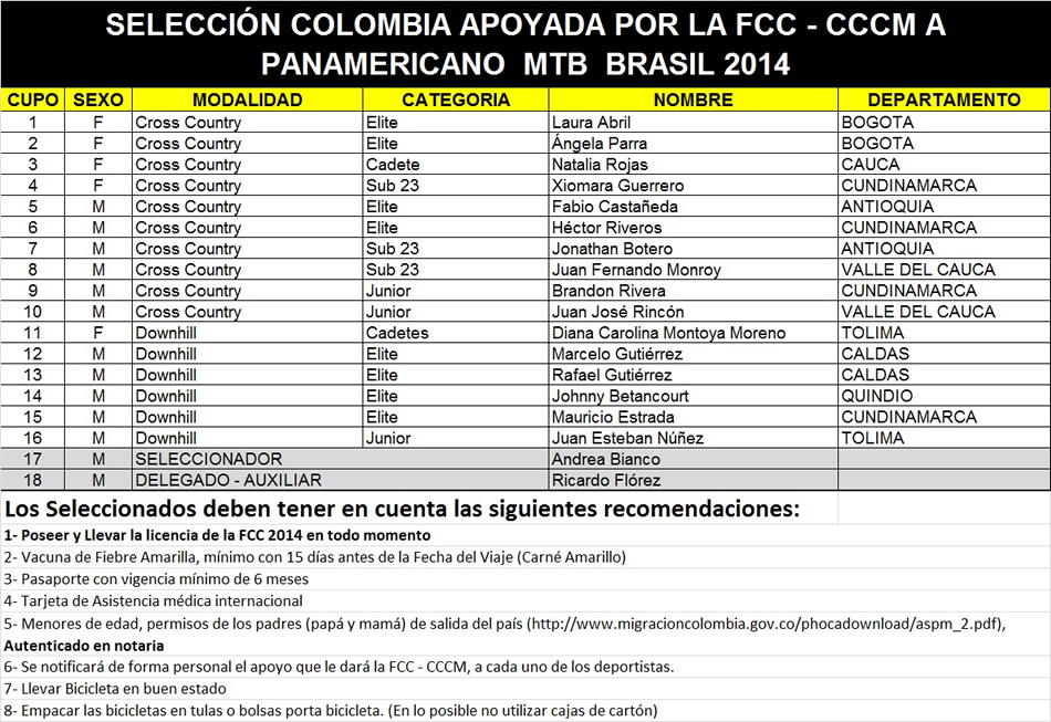 convopan2014a