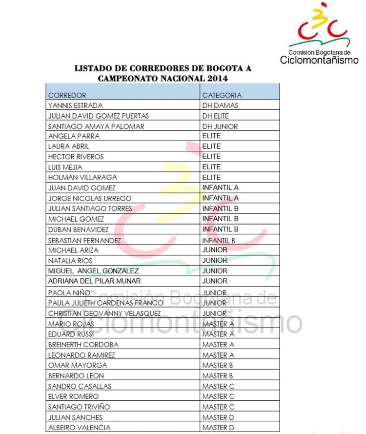 equipobogota2014a
