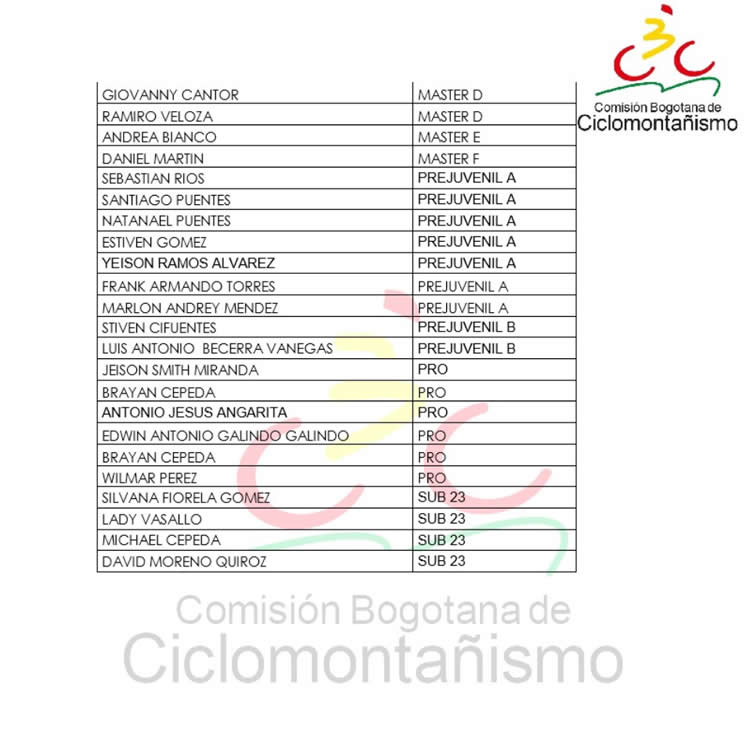 equipobogota2014b