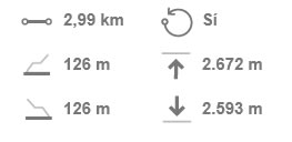 faltimetriapan2015b