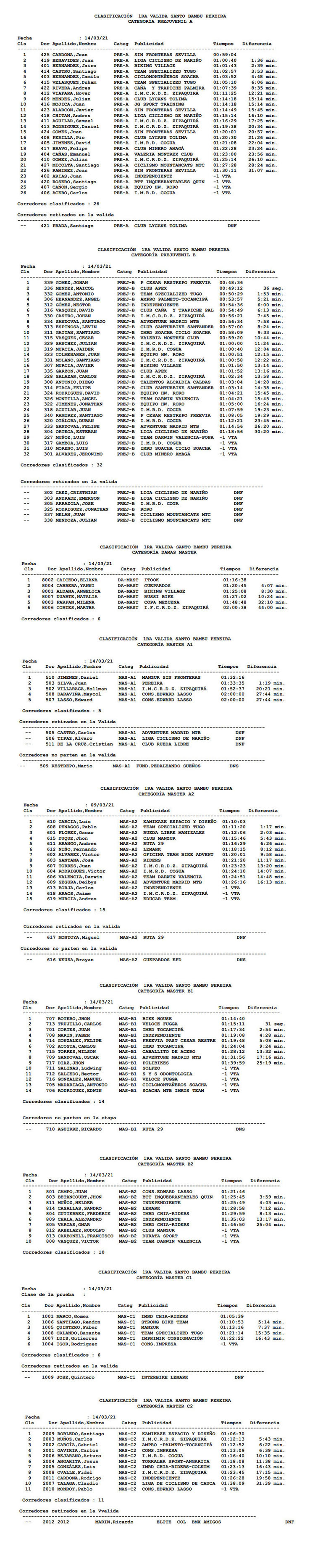 resulbambu2021b